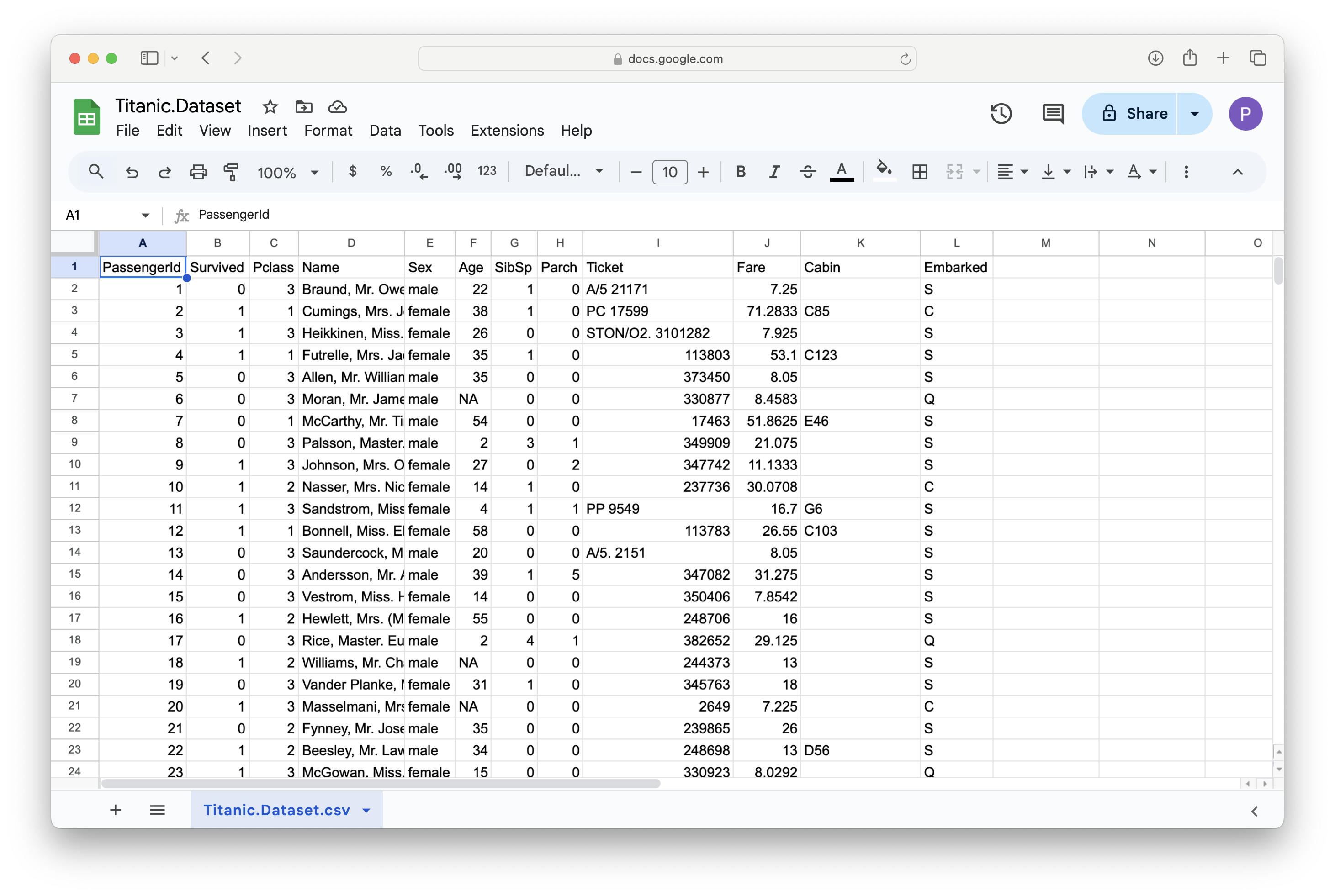 A Screenshot showing How to Clean up `Titanic.Dataset`